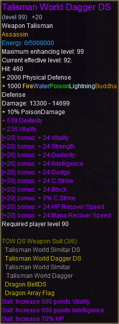 Talisman World Dagger DS