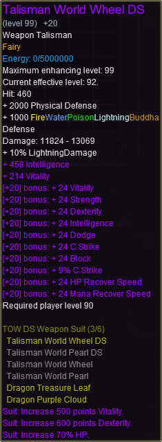 Talisman World Wheel DS
