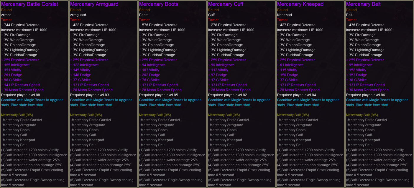 Marcenary Set